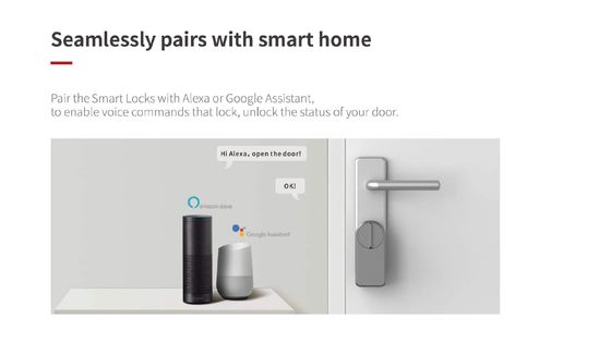 Aktualisieren Sie Ihr Hotel Security Retrofit Smart Lock mit drahtloser Tastatur und Passwort