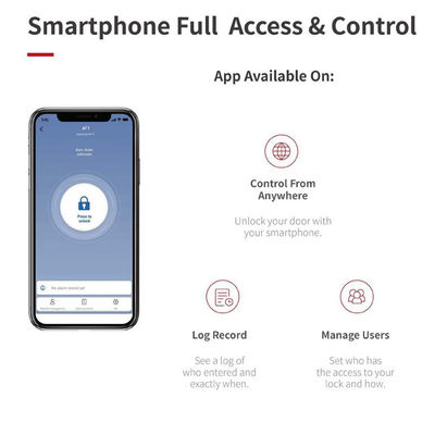 Aktualisieren Sie Ihre Tür Sicherheit Fingerabdruck USB Telefon App Schloss für einfache Installation entsperren