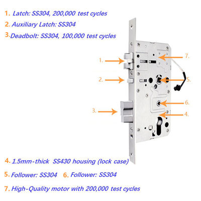 Silberner Europäischer Standard EN12209 Motor Innen Elektronisches Schloss Körper Schließvorrichtung Metallschloss